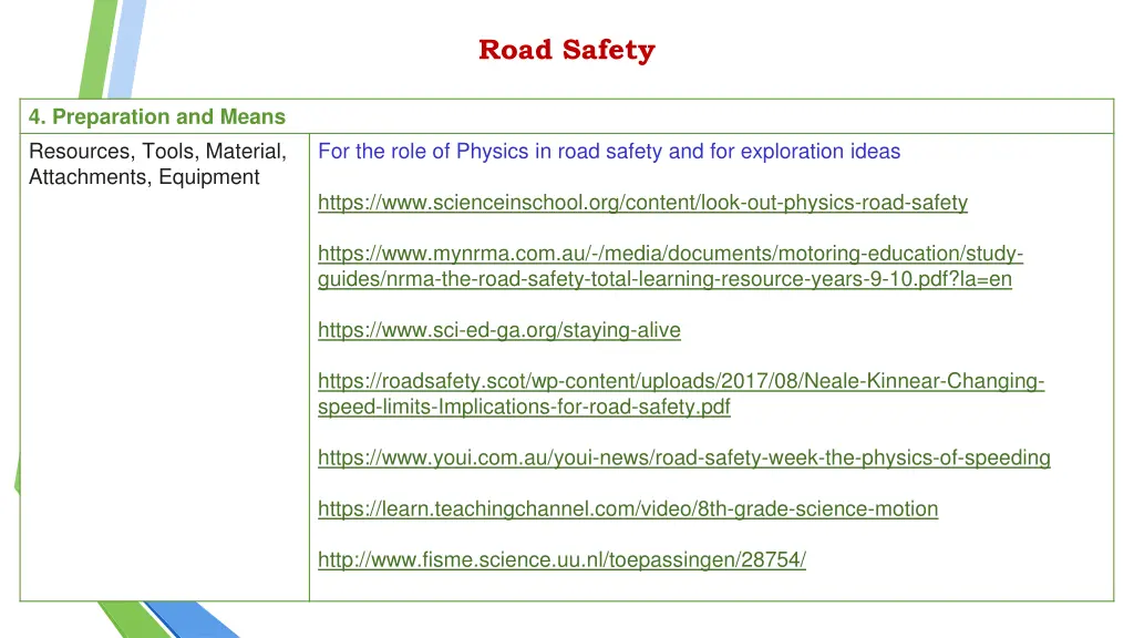 road safety 3