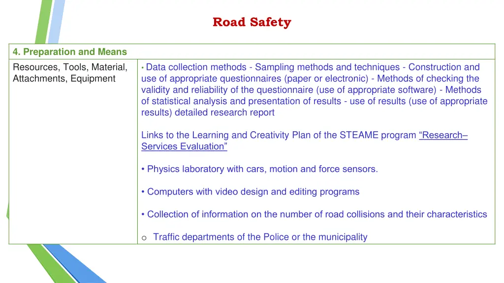 road safety 4