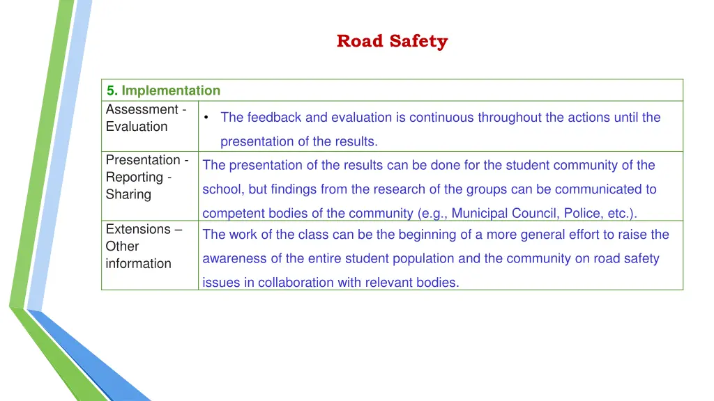 road safety 9