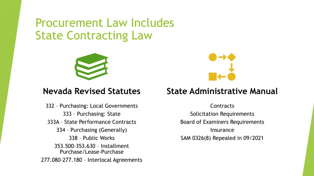 procurement law includes state contracting law