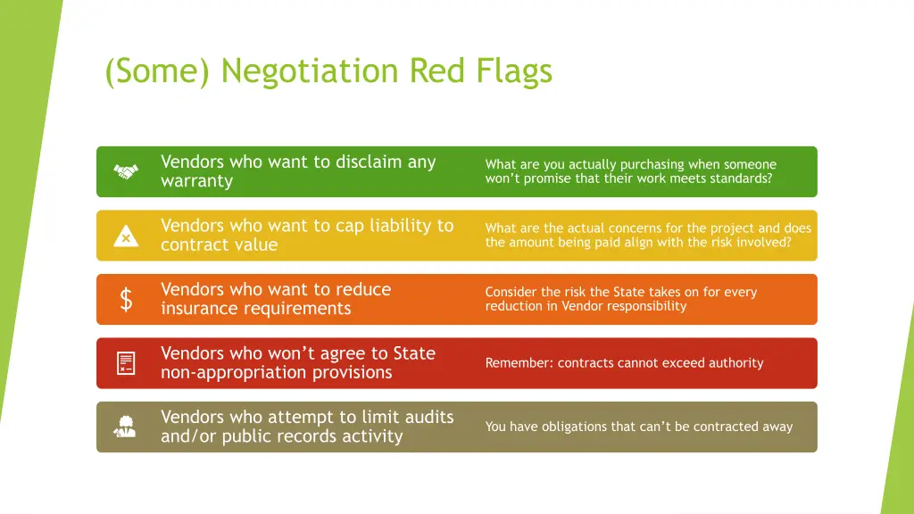 some negotiation red flags