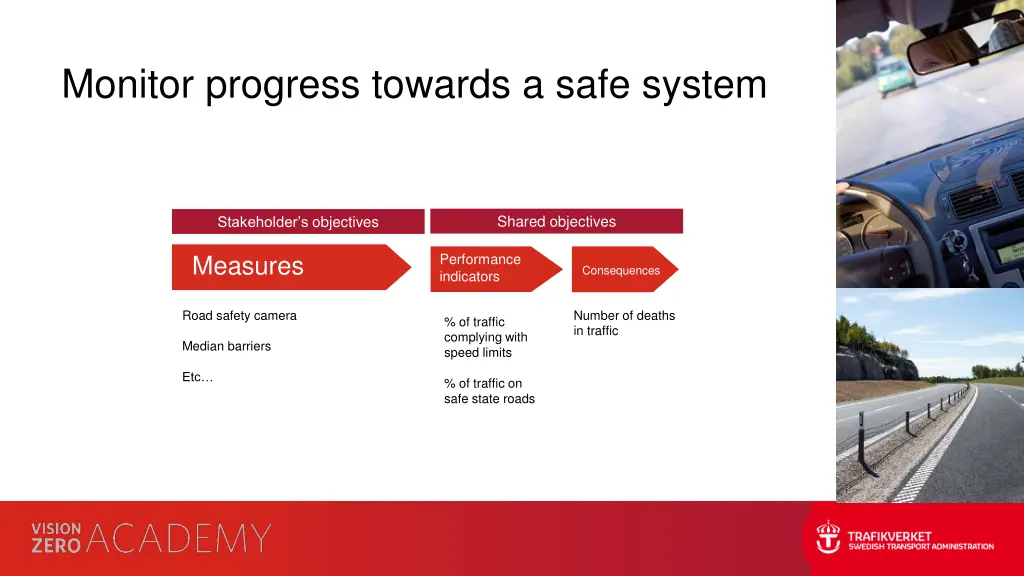 monitor progress towards a safe system