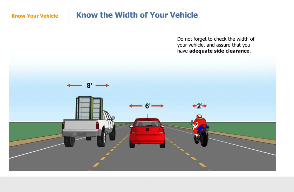 know the width of your vehicle