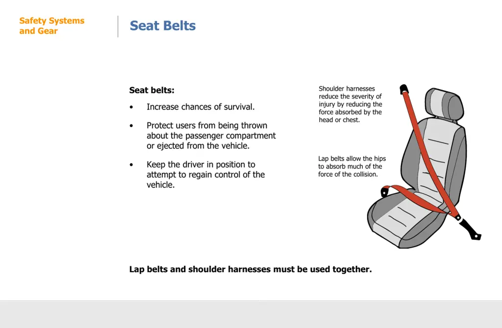 safety systems and gear 1