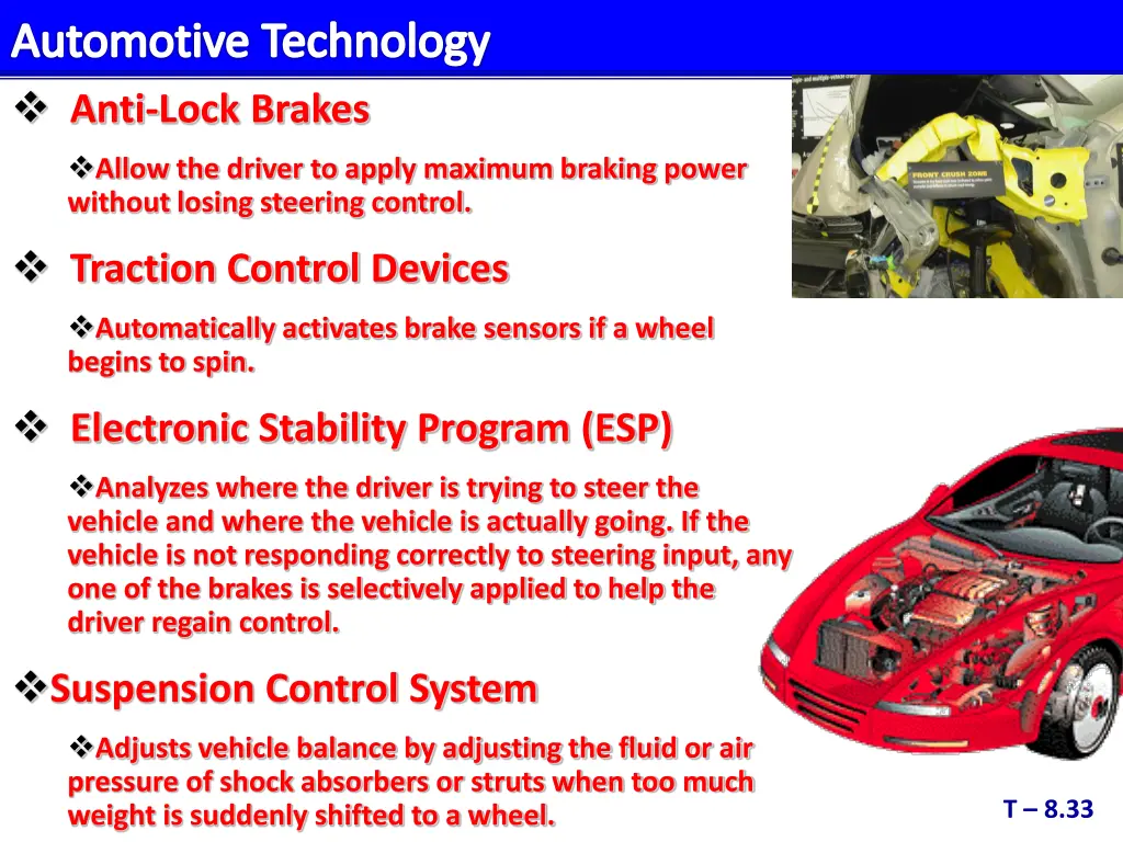 automotive technology