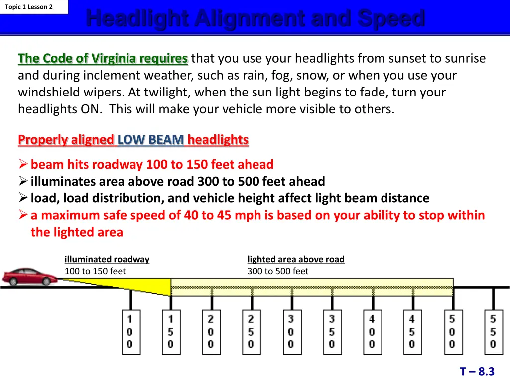 headlight alignment and speed