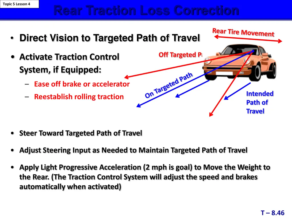 rear traction loss correction