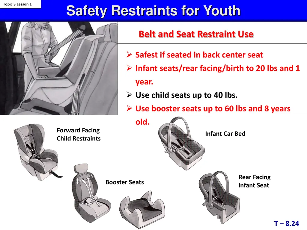 safety restraints for youth