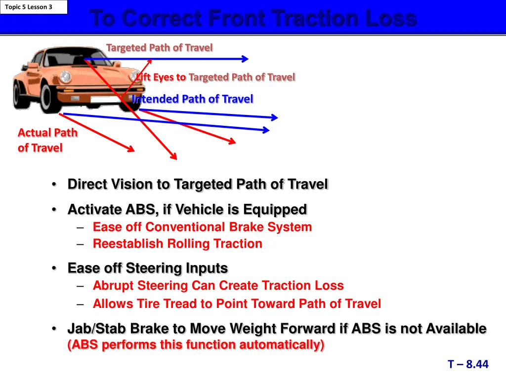 to correct front traction loss