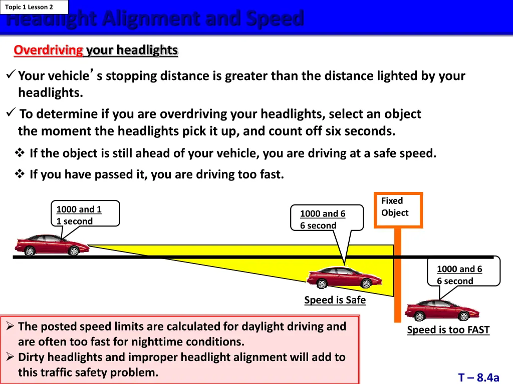 topic 1 lesson 2