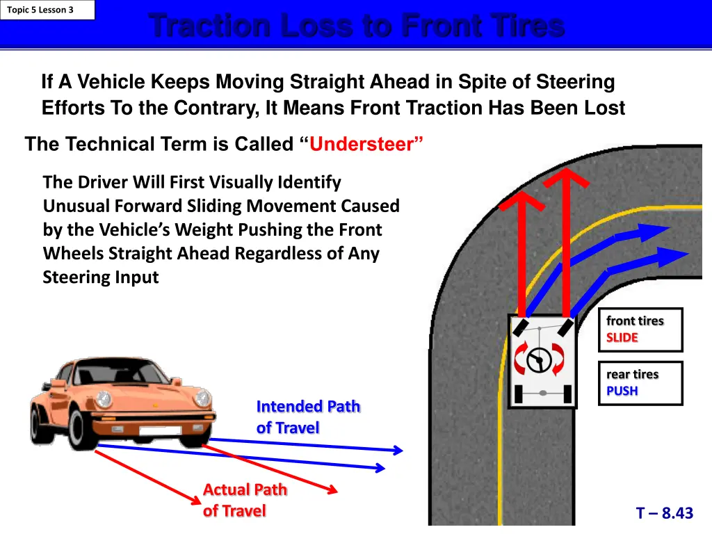 traction loss to front tires