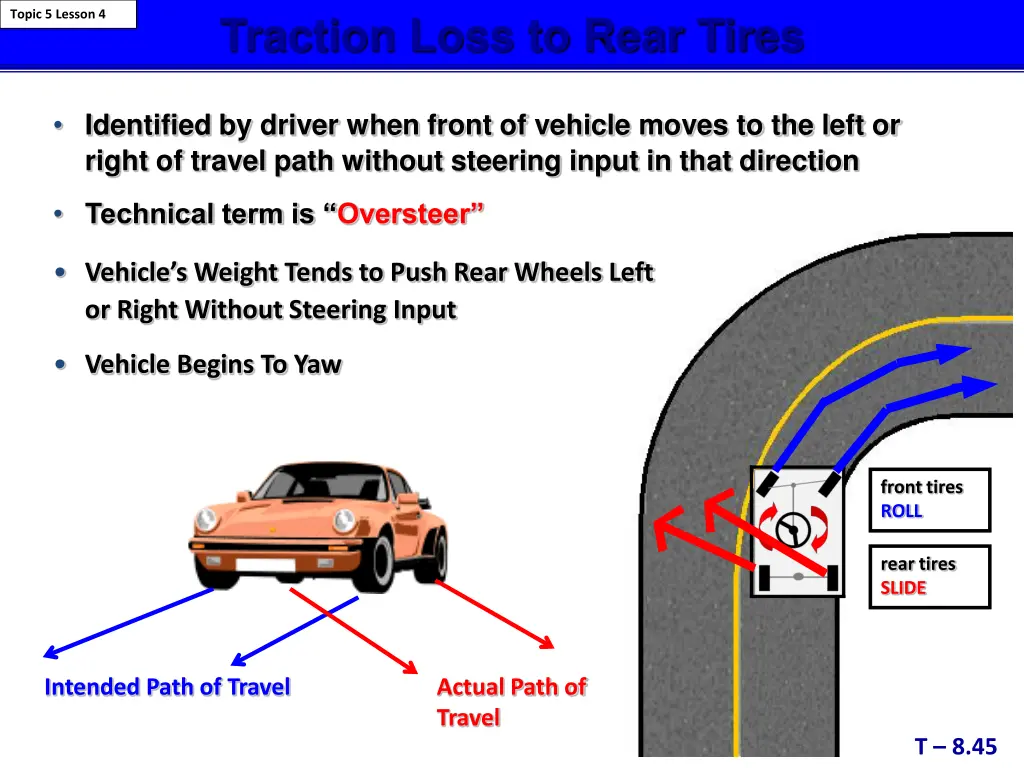 traction loss to rear tires