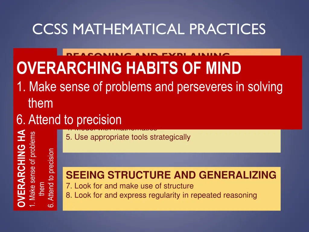 ccss mathematical practices