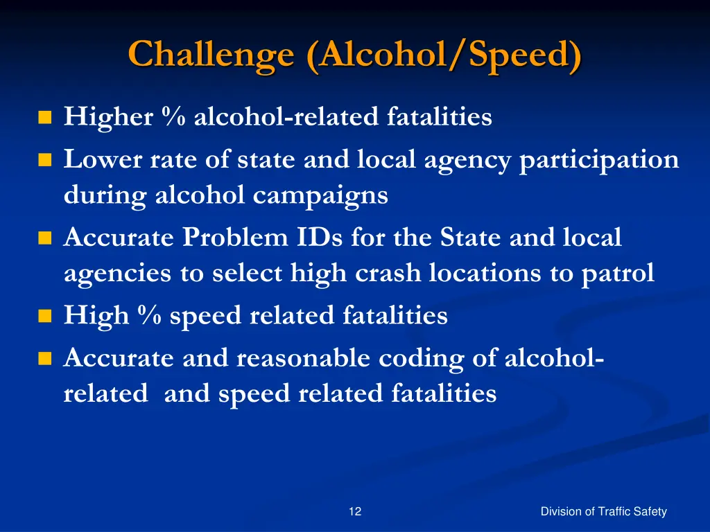 challenge alcohol speed