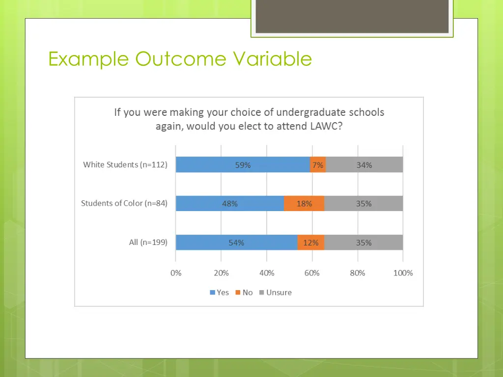 example outcome variable