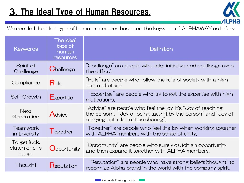 the ideal type of human resources 1