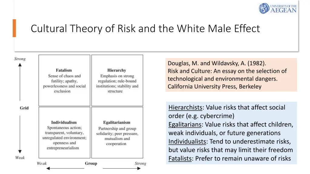 cultural theory of risk and the white male effect