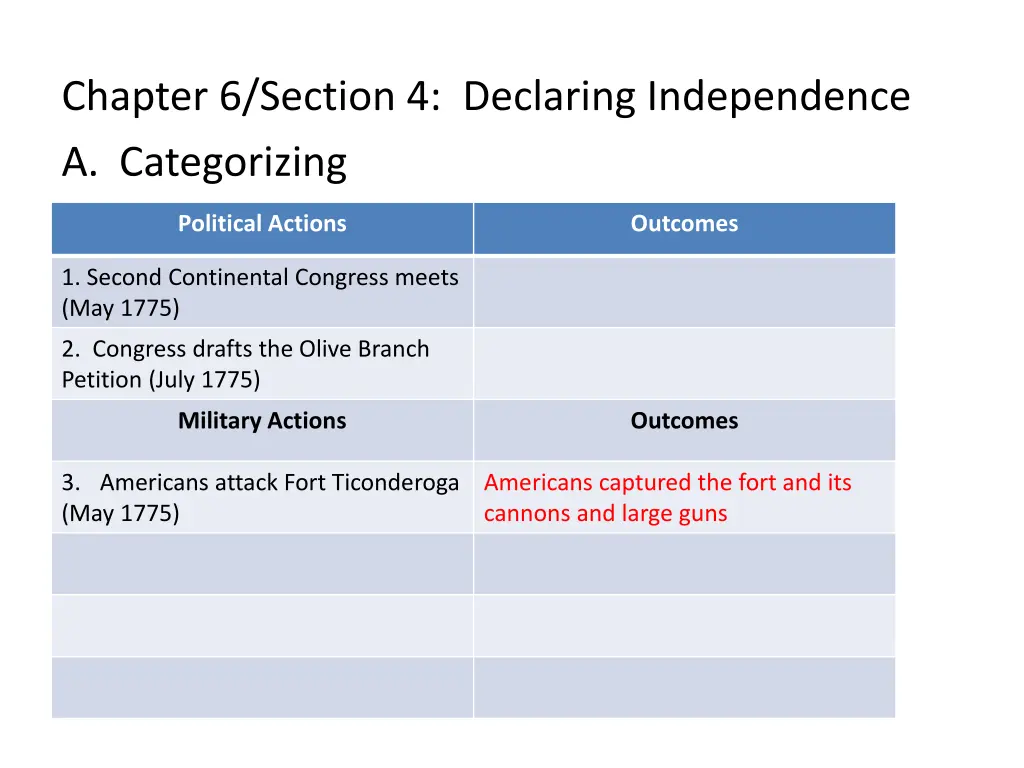 chapter 6 section 4 declaring independence 1