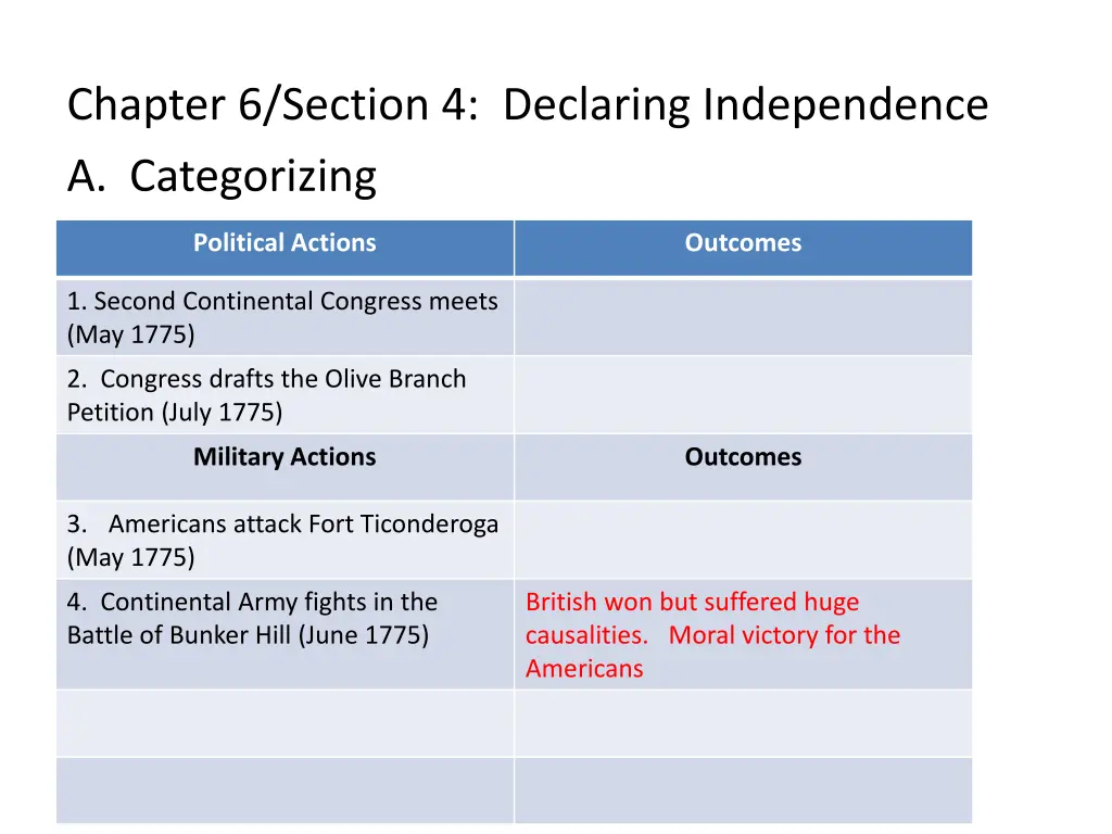 chapter 6 section 4 declaring independence 3