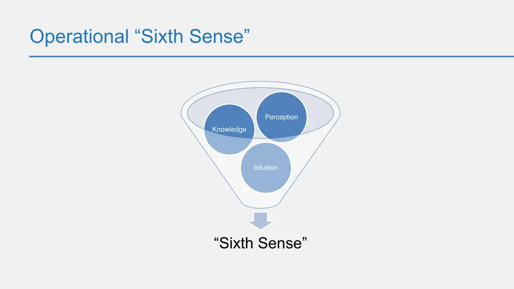 operational sixth sense 1