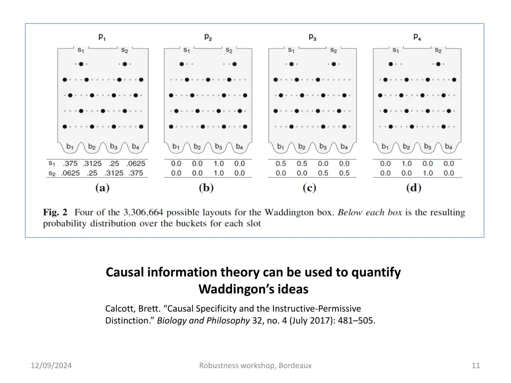 causal information theory can be used to quantify 1