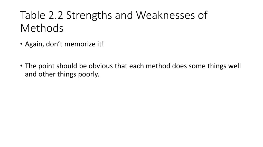 table 2 2 strengths and weaknesses of methods