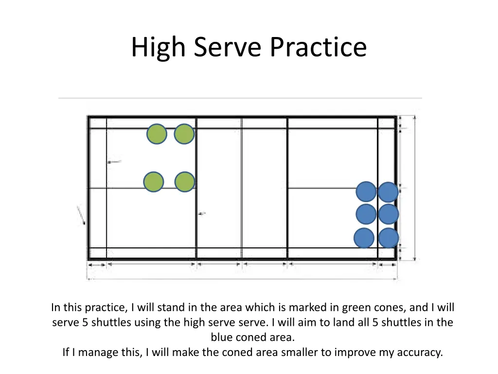 high serve practice