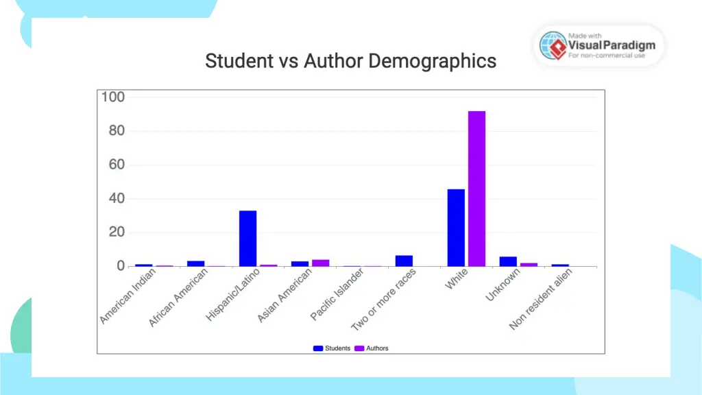 slide9