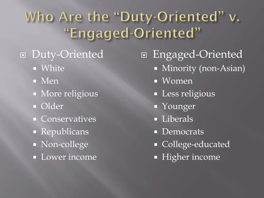 duty oriented white men more religious older