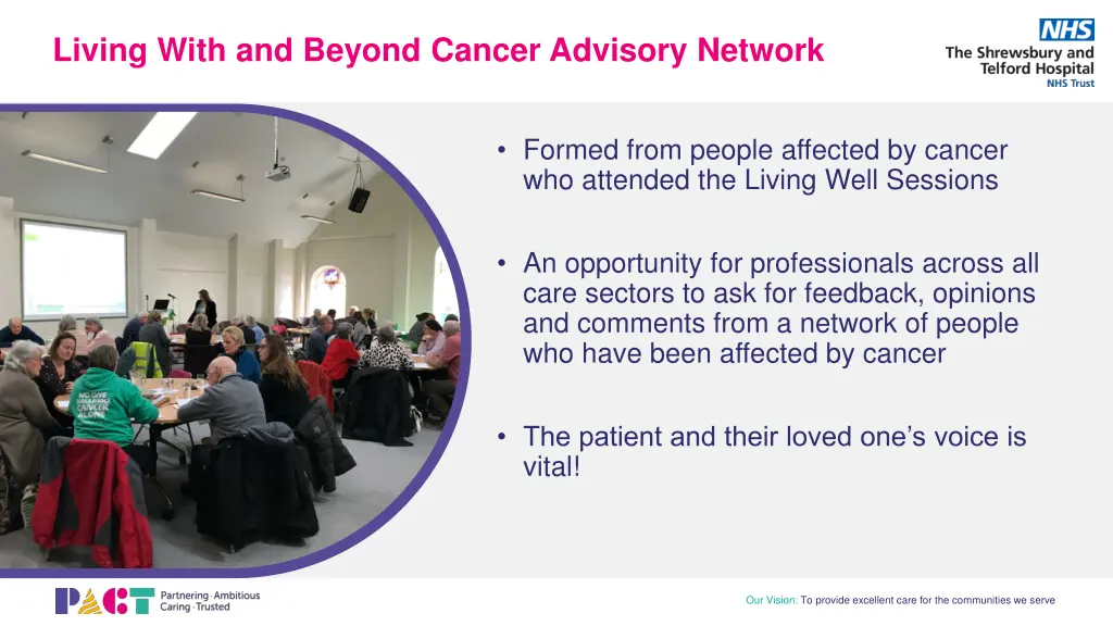 living with and beyond cancer advisory network