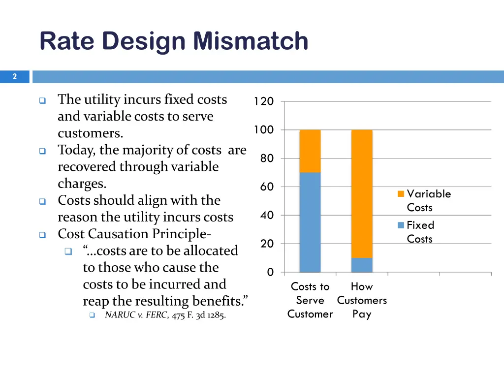 rate design mismatch