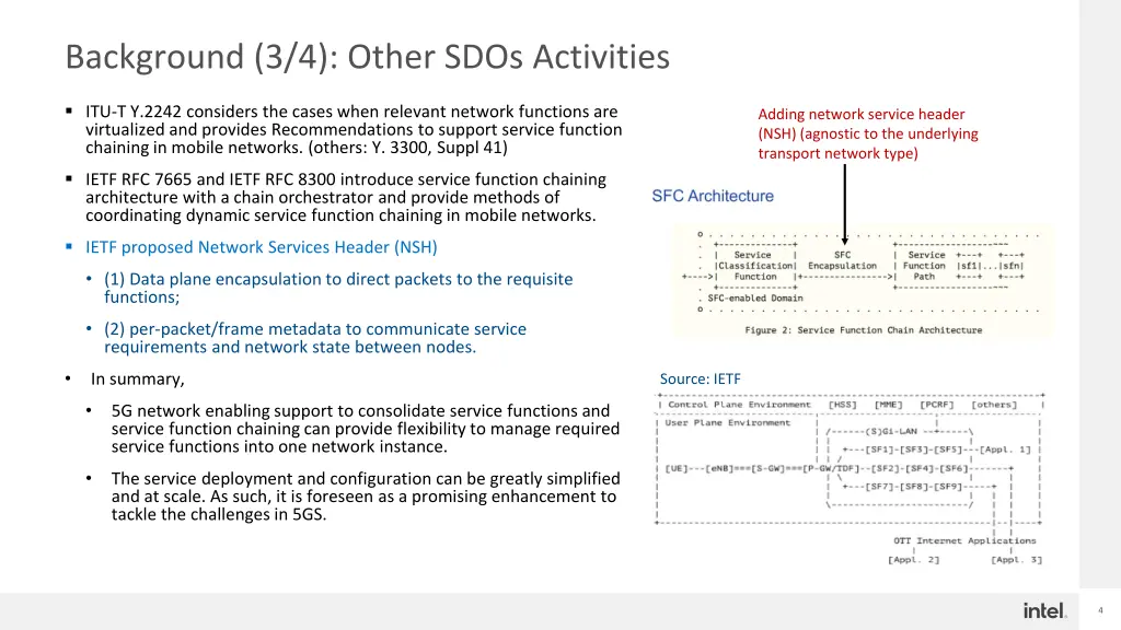 background 3 4 other sdos activities