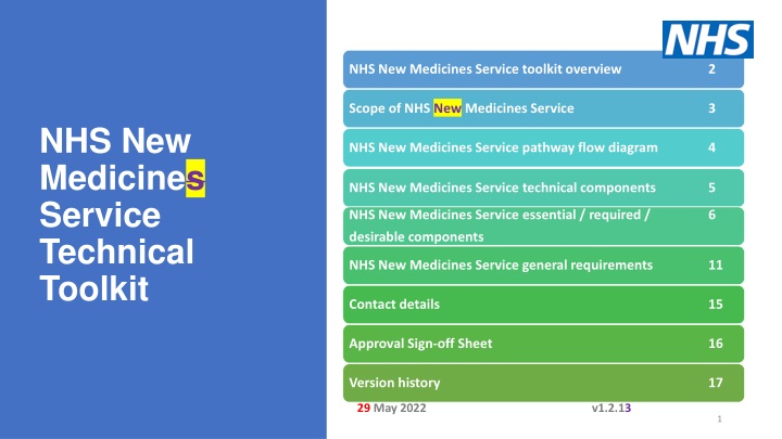 nhs new medicines service toolkit overview