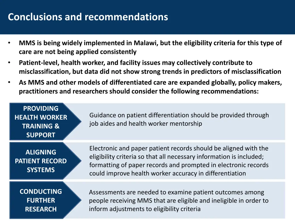 conclusions and recommendations