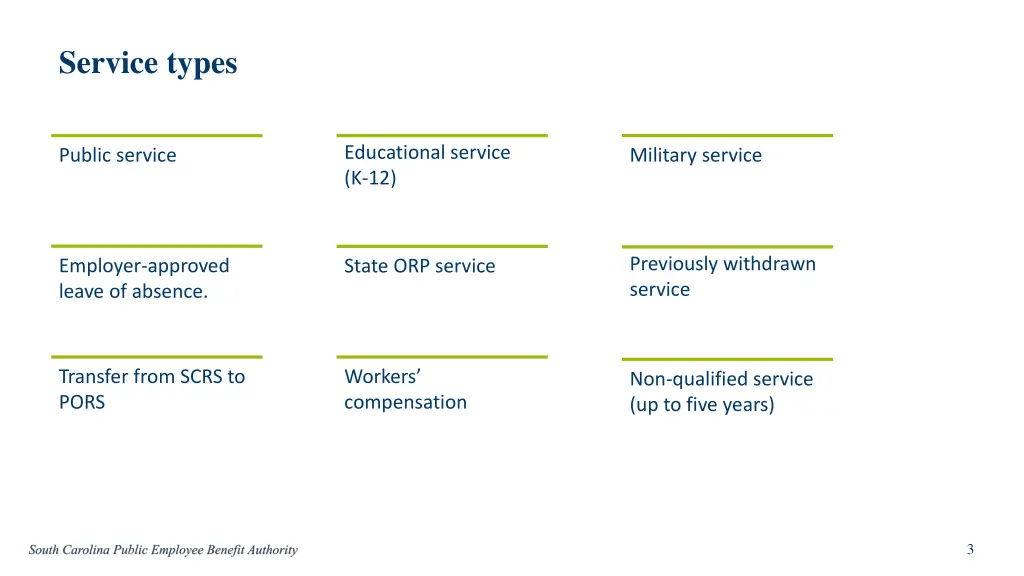 service types