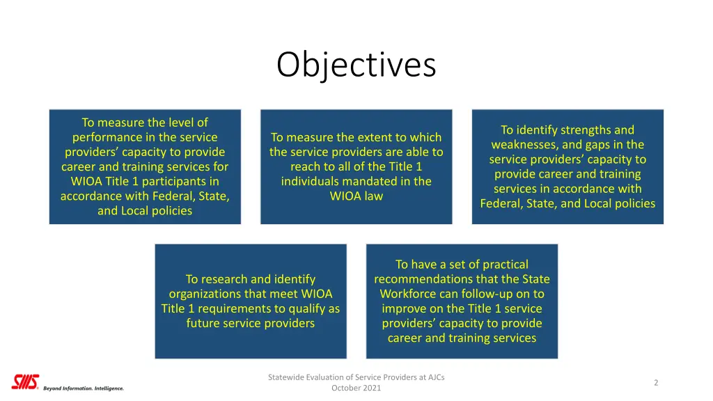 objectives