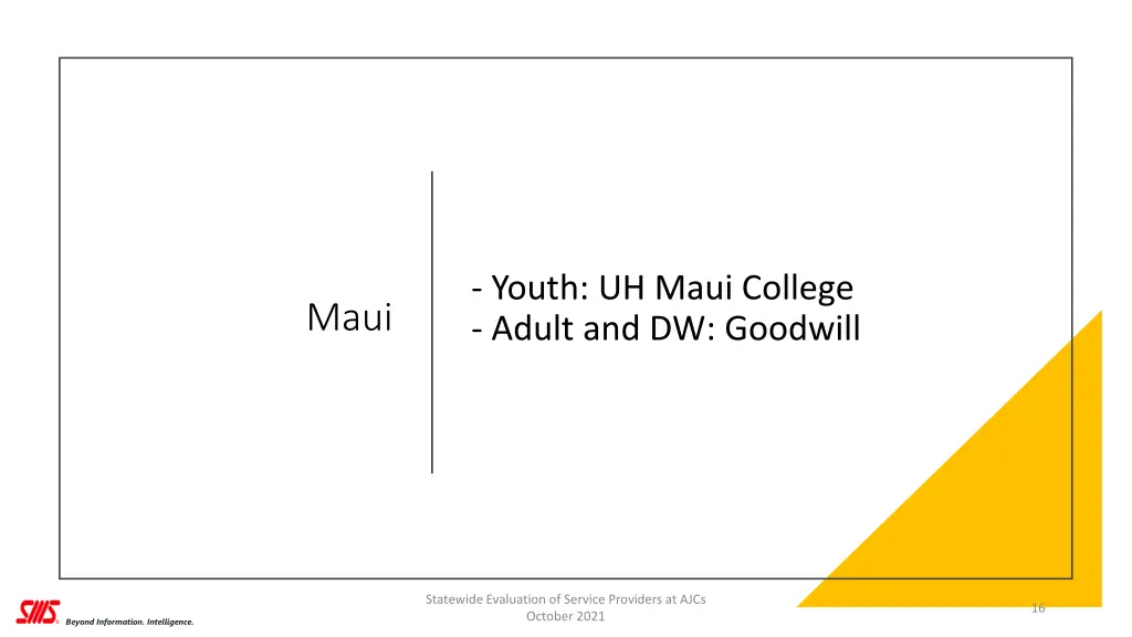 youth uh maui college adult and dw goodwill