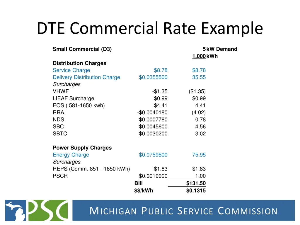 dte commercial rate example