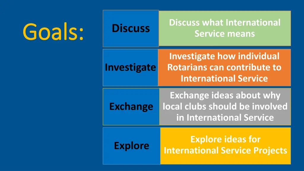 discuss what international service means