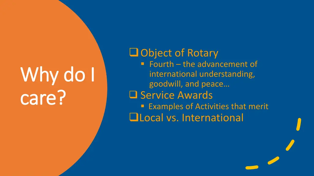 object of rotary fourth the advancement