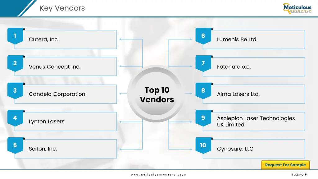 key vendors