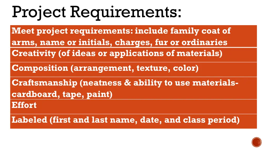 project requirements