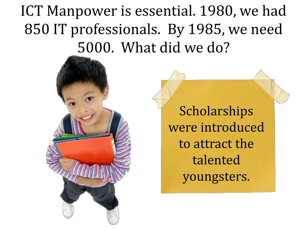 ict manpower is essential 1980