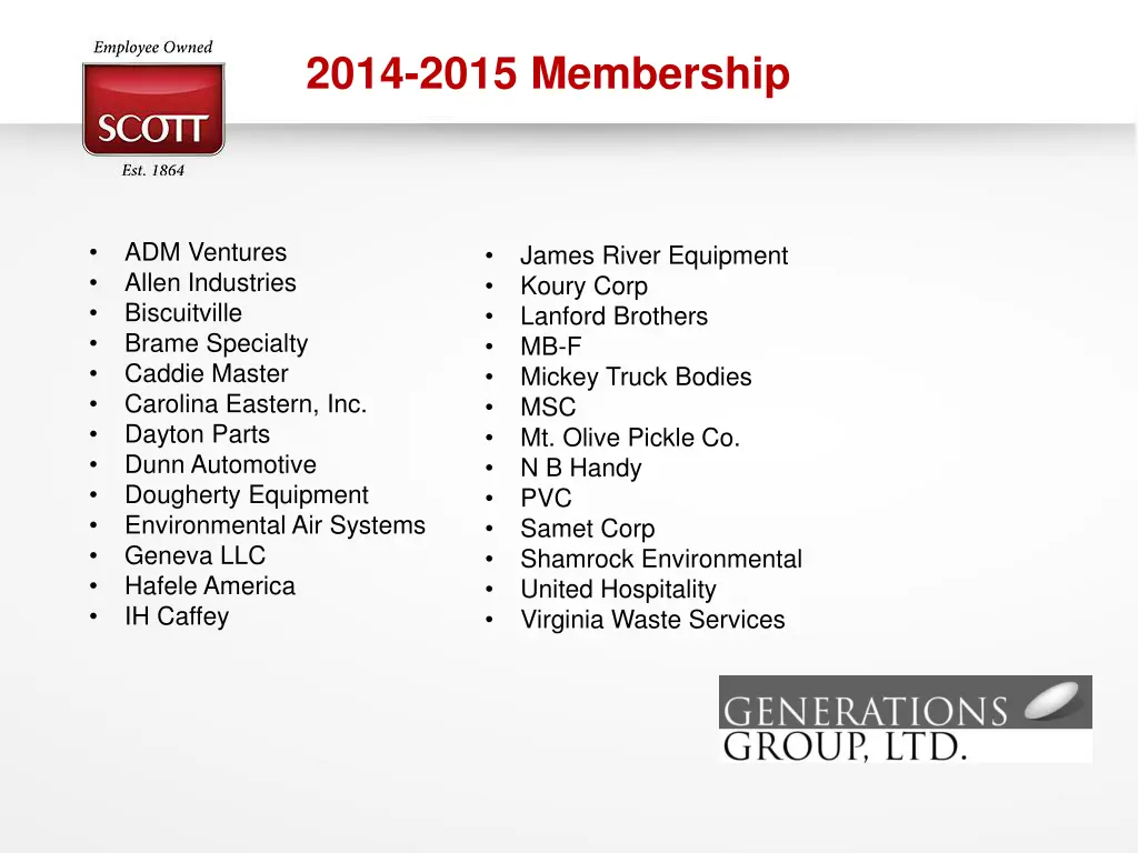 2014 2015 membership