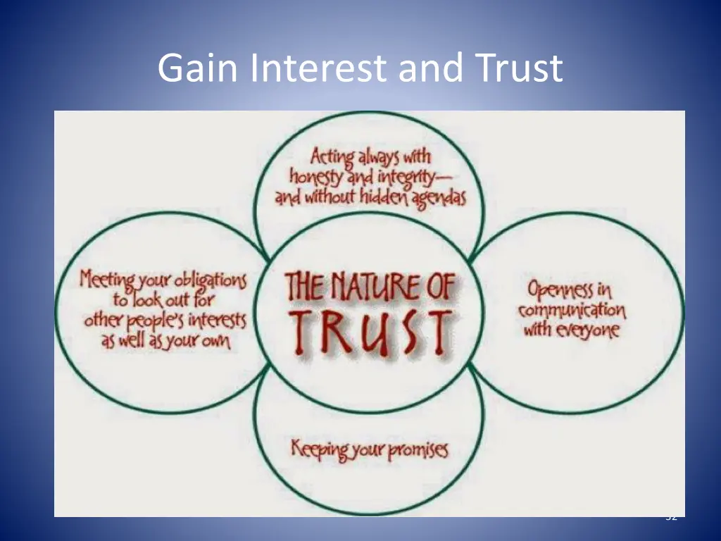 gain interest and trust