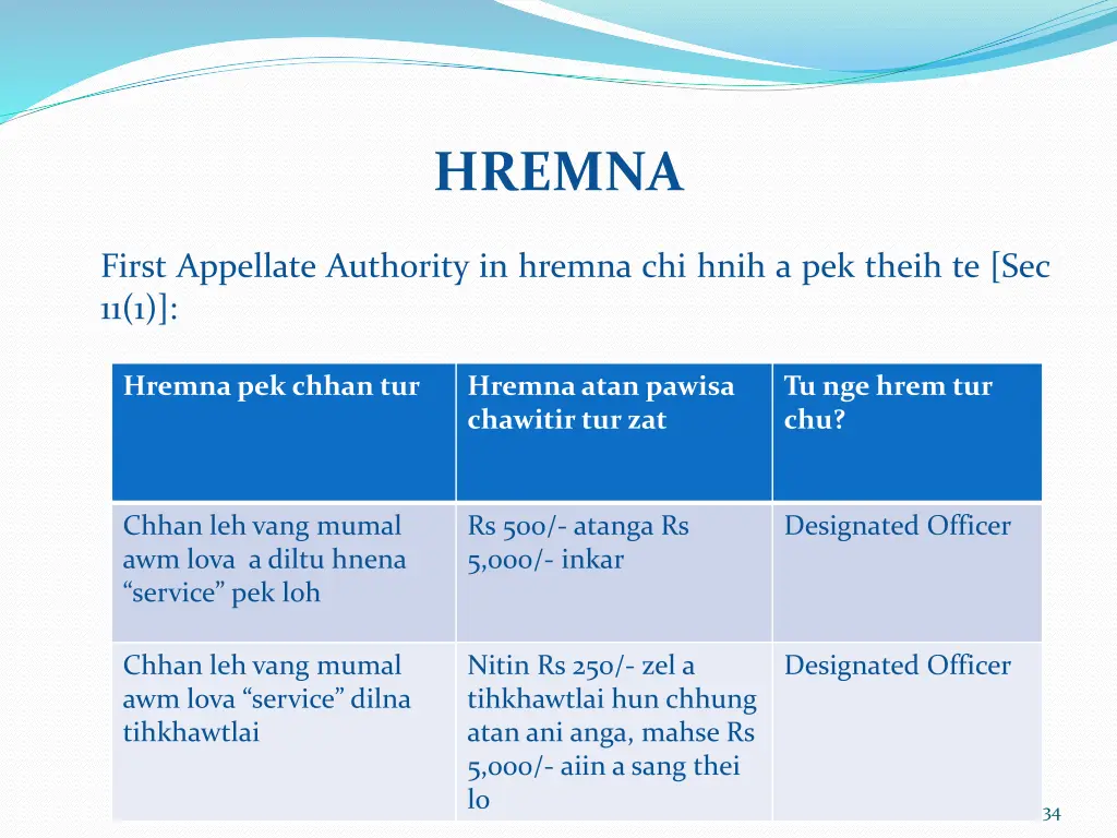 hremna