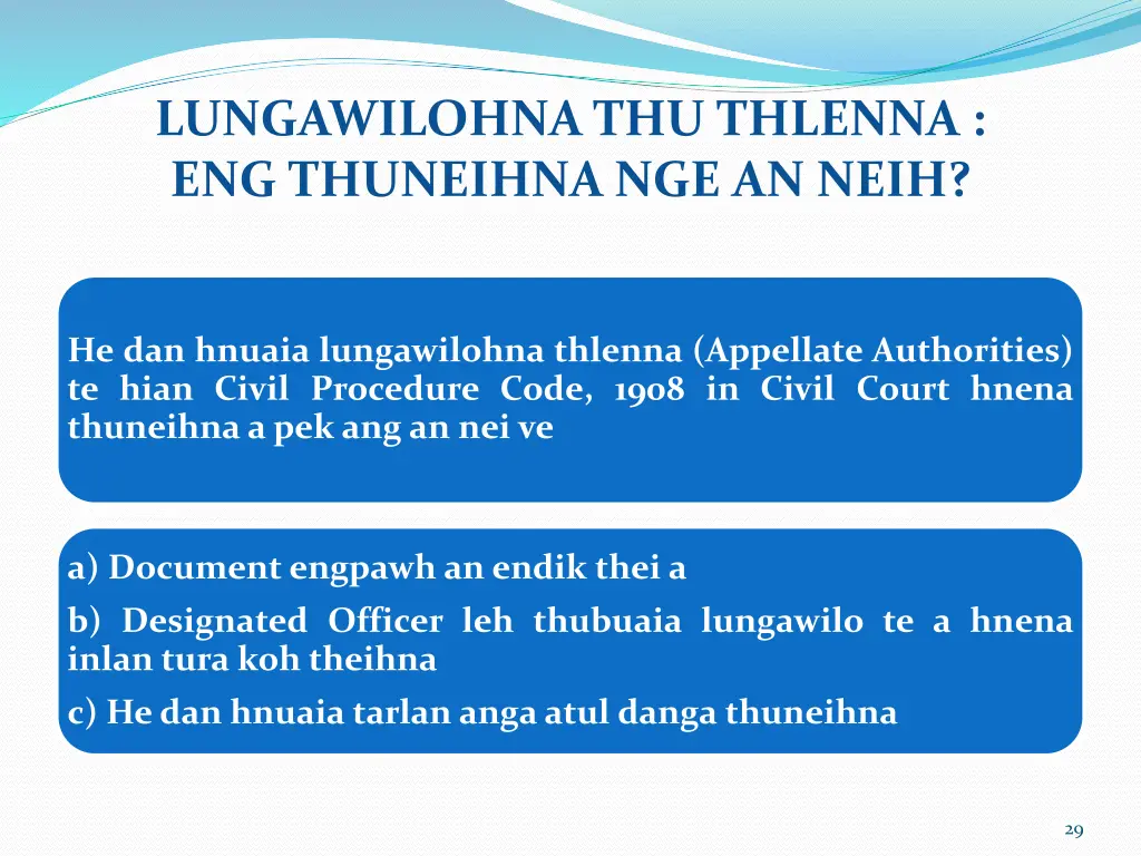 lungawilohna thu thlenna eng thuneihna nge an neih