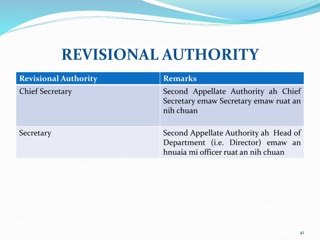 revisional authority