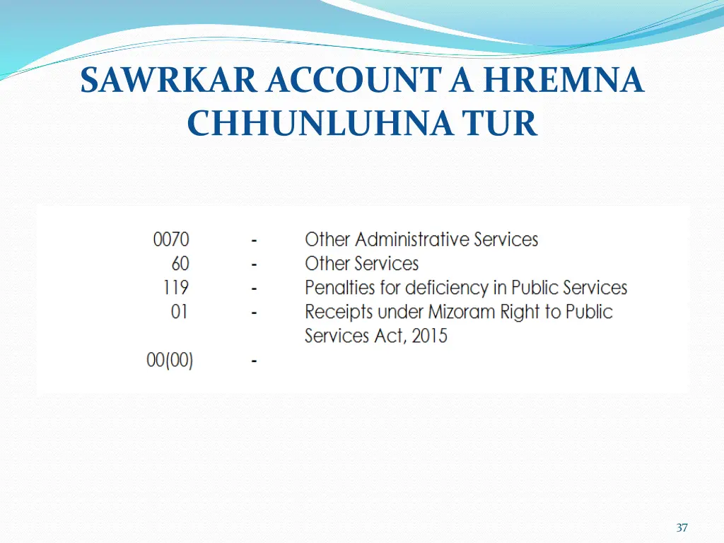 sawrkar account a hremna chhunluhna tur