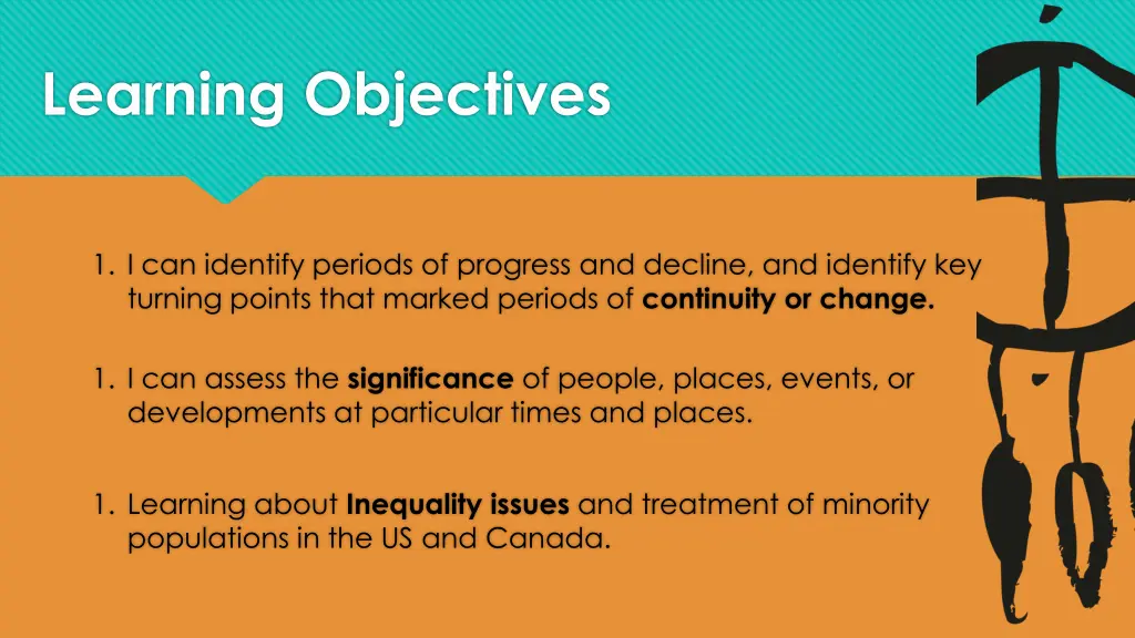 learning objectives